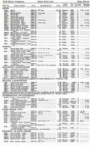 1918 Ford Parts List-11.jpg